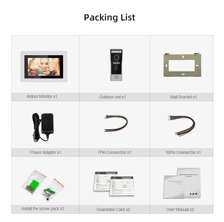 4. IP Video door Intercom For Villa 4. IP Video door Intercom For Villa