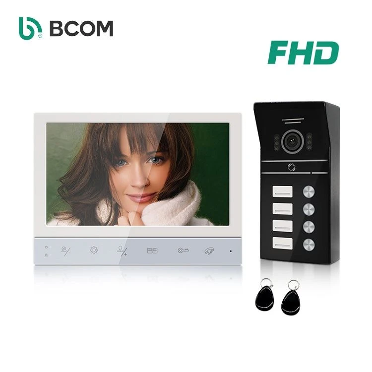 Digitale bygningsvideo intercom applikationsscenarier