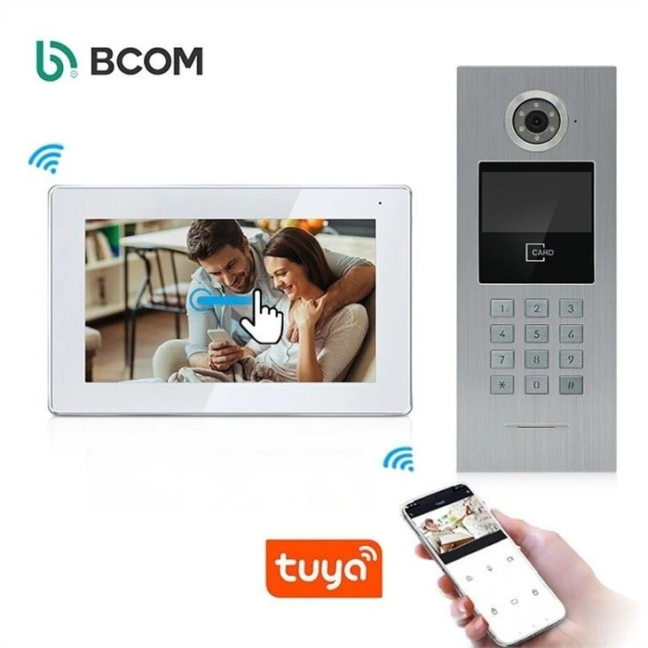 IP video intercom dørstation