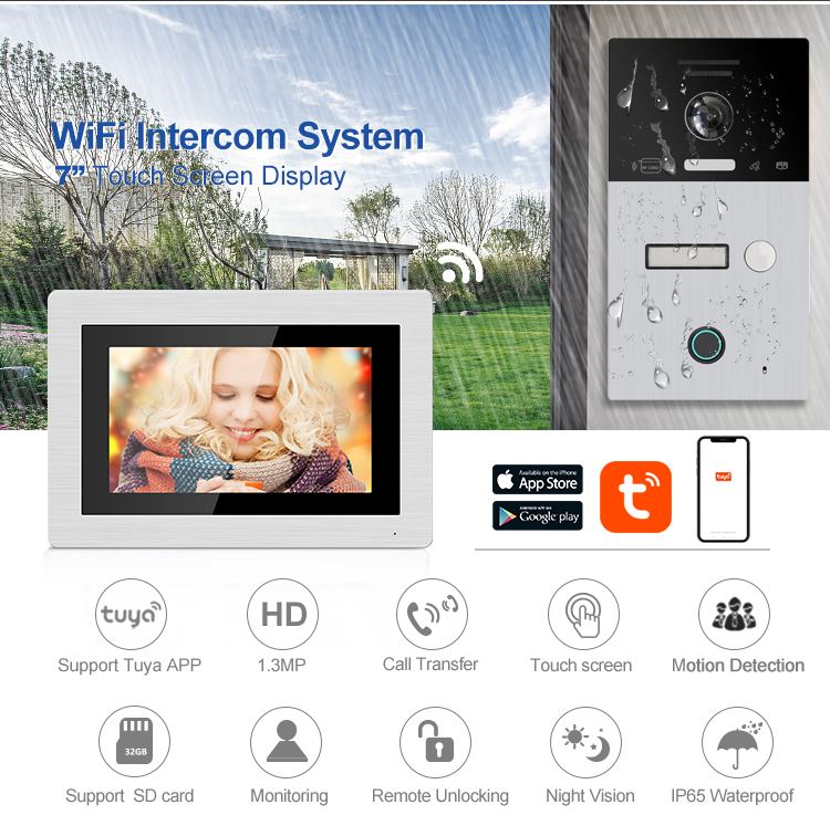 IP video dørtelefon