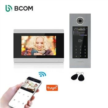 PoE Video Intercom