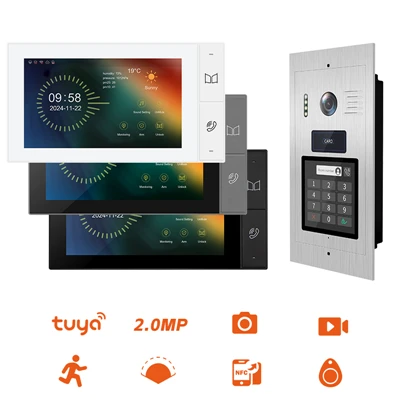 IP Video Intercom System: Funktioner og applikationer